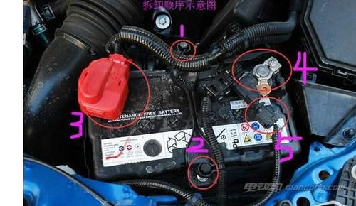 汽车电瓶显示多少安